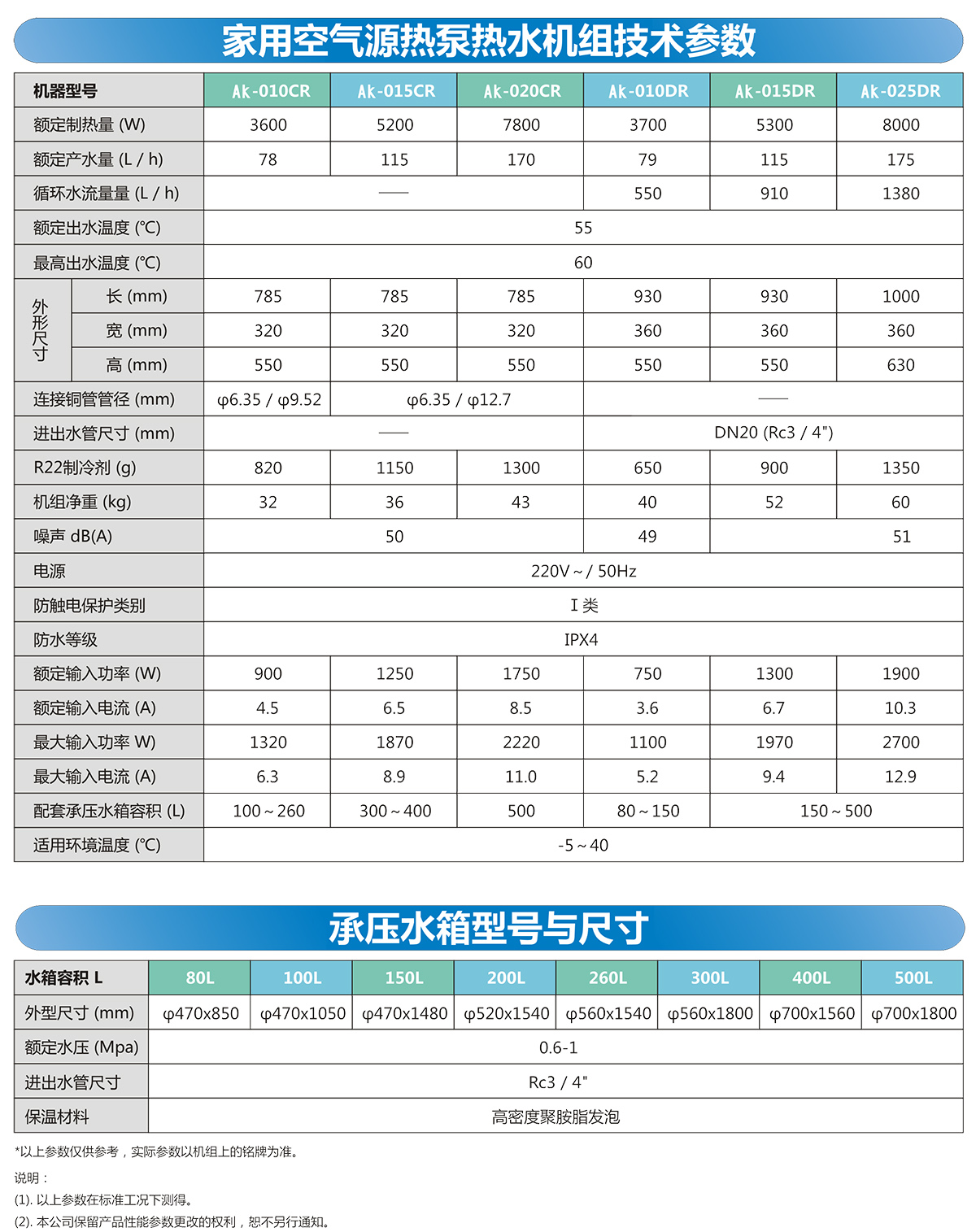 家用熱泵熱水機組-2.jpg